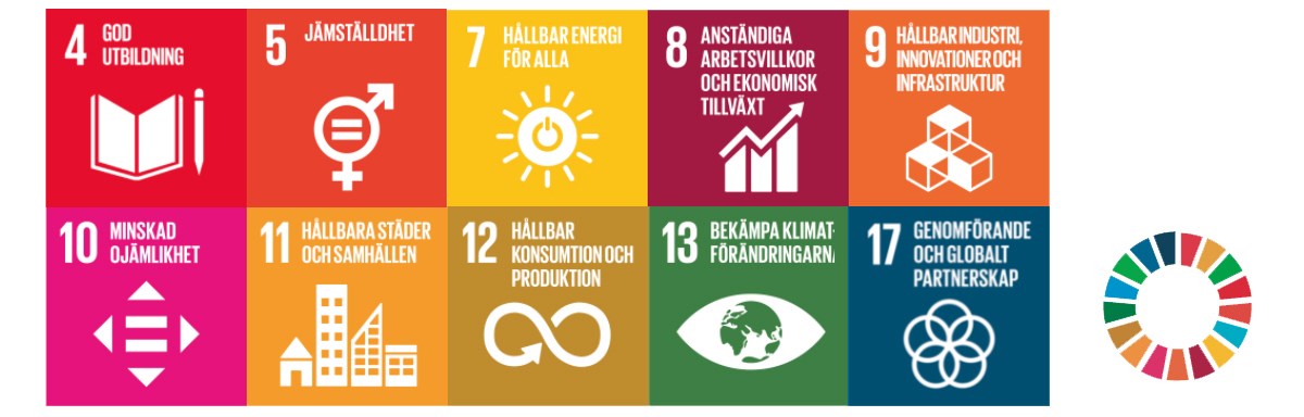 Globala-mål-klimat-och-hållbarhet-Västsvenska-Handelskammaren.jpg