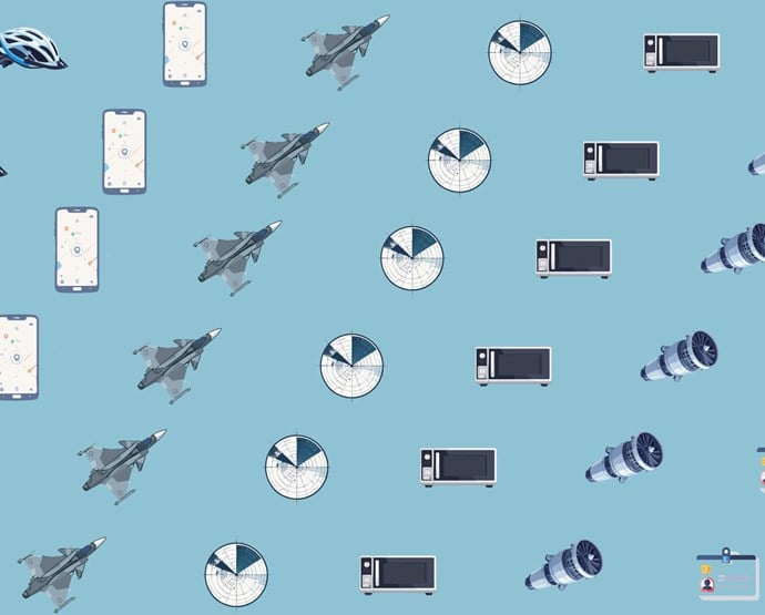 Försvarsindustrin som motor för innovation