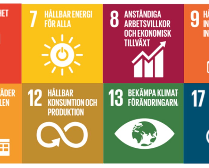 Klimatl&#246;ftet