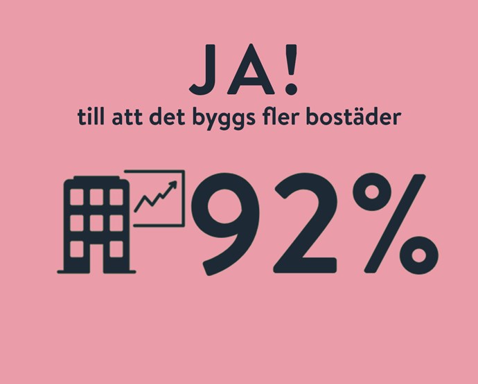 Göteborgarna är positiva!