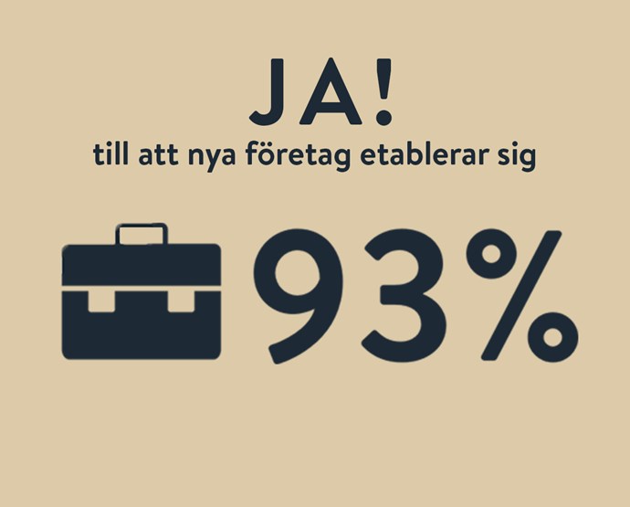 Göteborgarna är positiva!